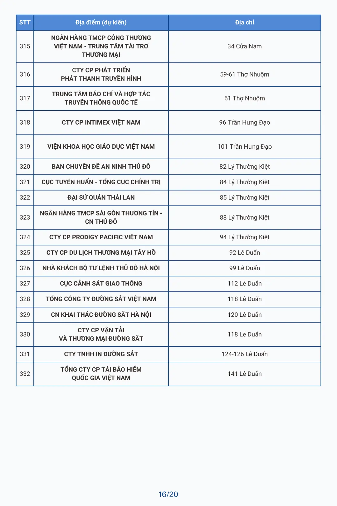 Đài PTTH Hà Nội